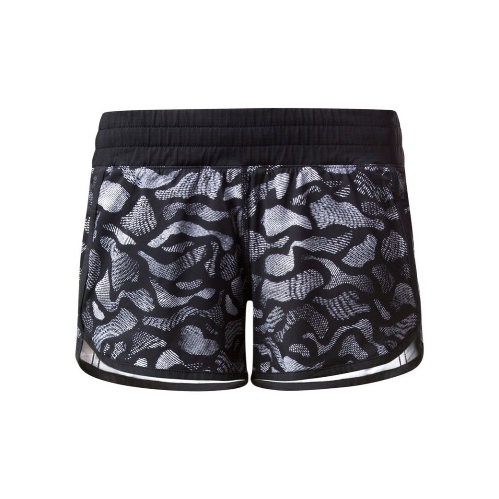 LULULEMON tracker short IV black warp